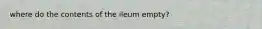 where do the contents of the ileum empty?