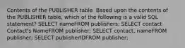 Contents of the PUBLISHER table ​ ​Based upon the contents of the PUBLISHER table, which of the following is a valid SQL statement? ​SELECT nameFROM publishers; ​SELECT contact Contact's NameFROM publisher; ​SELECT contact, nameFROM publisher; ​SELECT publisherIDFROM publisher;