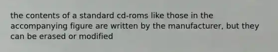 the contents of a standard cd-roms like those in the accompanying figure are written by the manufacturer, but they can be erased or modified