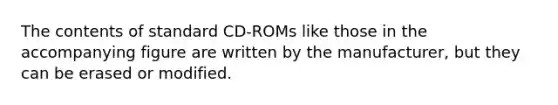 The contents of standard CD-ROMs like those in the accompanying figure are written by the manufacturer, but they can be erased or modified.