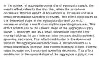 In the context of aggregate demand and aggregate supply, the wealth effect refers to the idea that, when the price level decreases, the real wealth of households a. increases and as a result consumption spending increases. This effect contributes to the downward slope of the aggregate-demand curve. b. decreases and as a result consumption spending increases. This effect contributes to the upward slope of the aggregate-supply curve. c. increases and as a result households increase their money holdings; in turn, interest rates increase and investment spending decreases. This effect contributes to the downward slope of the aggregate-demand curve. d. decreases and as a result households increase their money holdings; in turn, interest rates increase and investment spending decreases. This effect contributes to the upward slope of the aggregate-supply curve.