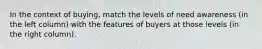 In the context of buying, match the levels of need awareness (in the left column) with the features of buyers at those levels (in the right column).