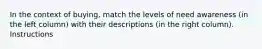 In the context of buying, match the levels of need awareness (in the left column) with their descriptions (in the right column). Instructions