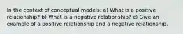 In the context of conceptual models: a) What is a positive relationship? b) What is a negative relationship? c) Give an example of a positive relationship and a negative relationship.