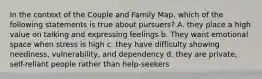 In the context of the Couple and Family Map, which of the following statements is true about pursuers? A. they place a high value on talking and expressing feelings b. They want emotional space when stress is high c. they have difficulty showing neediness, vulnerability, and dependency d. they are private, self-reliant people rather than help-seekers