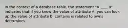 In the context of a database table, the statement "A ____ B" indicates that if you know the value of attribute A, you can look up the value of attribute B. contains is related to owns determines