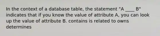 In the context of a database table, the statement "A ____ B" indicates that if you know the value of attribute A, you can look up the value of attribute B. contains is related to owns determines