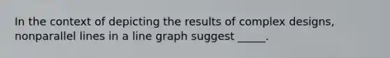 In the context of depicting the results of complex designs, nonparallel lines in a line graph suggest _____.