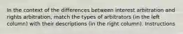 In the context of the differences between interest arbitration and rights arbitration, match the types of arbitrators (in the left column) with their descriptions (in the right column). Instructions