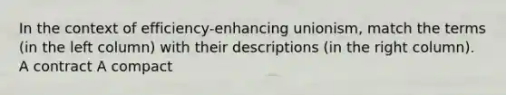 In the context of efficiency-enhancing unionism, match the terms (in the left column) with their descriptions (in the right column). A contract A compact