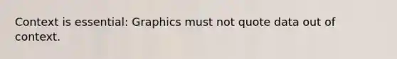Context is essential: Graphics must not quote data out of context.