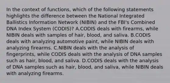 In the context of​ functions, which of the following statements highlights the difference between the National Integrated Ballistics Information Network​ (NIBIN) and the​ FBI's Combined DNA Index System​ (CODIS)? A.CODIS deals with​ firearms, while NIBIN deals with samples of​ hair, blood, and saliva. B.CODIS deals with analyzing automotive​ paint, while NIBIN deals with analyzing firearms. C.NIBIN deals with the analysis of​ fingerprints, while CODIS deals with the analysis of DNA samples such as​ hair, blood, and saliva. D.CODIS deals with the analysis of DNA samples such as​ hair, blood, and​ saliva, while NIBIN deals with analyzing firearms.