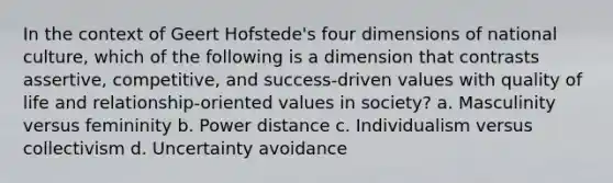 In the context of Geert Hofstede's four dimensions of national culture, which of the following is a dimension that contrasts assertive, competitive, and success-driven values with quality of life and relationship-oriented values in society? a. Masculinity versus femininity b. Power distance c. Individualism versus collectivism d. Uncertainty avoidance