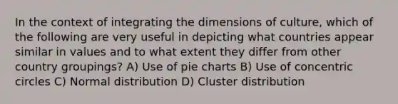 In the context of integrating the dimensions of culture, which of the following are very useful in depicting what countries appear similar in values and to what extent they differ from other country groupings? A) Use of pie charts B) Use of concentric circles C) Normal distribution D) Cluster distribution