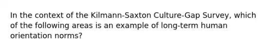 In the context of the Kilmann-Saxton Culture-Gap Survey, which of the following areas is an example of long-term human orientation norms?