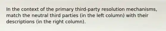 In the context of the primary third-party resolution mechanisms, match the neutral third parties (in the left column) with their descriptions (in the right column).