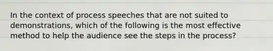 In the context of process speeches that are not suited to demonstrations, which of the following is the most effective method to help the audience see the steps in the process?