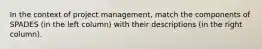 In the context of project management, match the components of SPADES (in the left column) with their descriptions (in the right column).