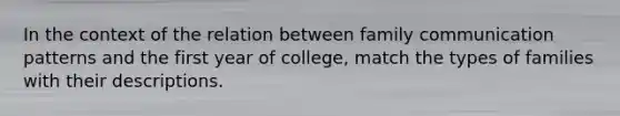 In the context of the relation between family communication patterns and the first year of college, match the types of families with their descriptions.