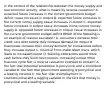 In the context of the relationship between the money supply and real economic​ activity, what is meant by reverse​ causation? A. expected future increases in the current government budget deficit cause increases in output B. expected future increases in the current money supply cause increases in output C. expected future increases in output cause increases in the current money supply D. expected future increases in output cause increases in the current government budget deficit Which of the following is an example of reverse​ causation? A. consumers increase their credit card debt before they increase demand for output B. businesses increase their money demand for transactions before they increase output C. financial firms make fewer​ loans, which leads to increased output D. building contractors spend more cash before they build more​ houses, increasing output What business cycle fact is reverse causation intended to​ explain? A. the fact that industrial production is procyclical and a coincident variable B. the fact that government spending is procyclical and a leading variable C. the fact that unemployment is countercyclical and a lagging variable D. the fact that money is procyclical and a leading variable