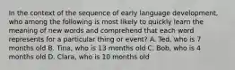 In the context of the sequence of early language development, who among the following is most likely to quickly learn the meaning of new words and comprehend that each word represents for a particular thing or event? A. Ted, who is 7 months old B. Tina, who is 13 months old C. Bob, who is 4 months old D. Clara, who is 10 months old