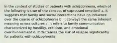 In the context of studies of patients with schizophrenia, which of the following is true of the concept of expressed emotion? a. It suggests that family and social interactions have no influence over the course of schizophrenia b. It conveys the same inherent meaning across cultures c. It refers to family communication characterized by hostility, criticism, and emotional overinvolvement d. It decreases the risk of relapse significantly for patients with schizophrenia