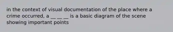 in the context of visual documentation of the place where a crime occurred, a __ __ __ is a basic diagram of the scene showing important points