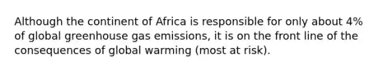 Although the continent of Africa is responsible for only about 4% of global greenhouse gas emissions, it is on the front line of the consequences of global warming (most at risk).