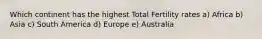 Which continent has the highest Total Fertility rates a) Africa b) Asia c) South America d) Europe e) Australia