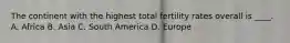 The continent with the highest total fertility rates overall is ____. A. Africa B. Asia C. South America D. Europe