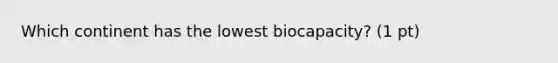 Which continent has the lowest biocapacity? (1 pt)