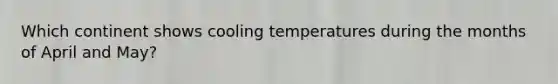 Which continent shows cooling temperatures during the months of April and May?