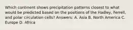 Which continent shows precipitation patterns closest to what would be predicted based on the positions of the Hadley, Ferrell, and polar circulation cells? Answers: A. Asia B. North America C. Europe D. Africa