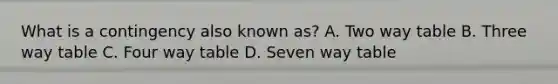 What is a contingency also known as? A. Two way table B. Three way table C. Four way table D. Seven way table