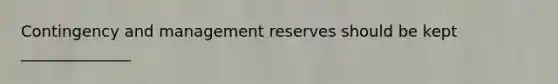 Contingency and management reserves should be kept ______________