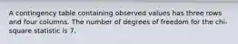 A contingency table containing observed values has three rows and four columns. The number of degrees of freedom for the chi-square statistic is 7.