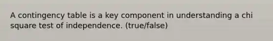 A contingency table is a key component in understanding a chi square test of independence. (true/false)