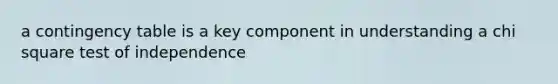 a contingency table is a key component in understanding a chi square test of independence