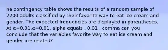 he contingency table shows the results of a random sample of 2200 adults classified by their favorite way to eat ice cream and gender. The expected frequencies are displayed in parentheses. At α=0.01,α=0.01, alpha equals , 0.01 , comma can you conclude that the variables favorite way to eat ice cream and gender are related?