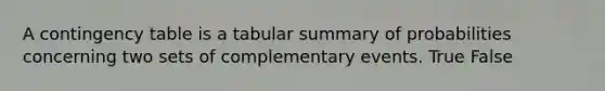 A contingency table is a tabular summary of probabilities concerning two sets of complementary events. True False