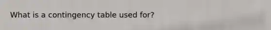 What is a contingency table used for?