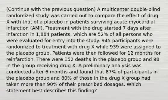 (Continue with the previous question) A multicenter double-blind randomized study was carried out to compare the effect of drug X with that of a placebo in patients surviving acute myocardial infarction (AMI). Treatment with the drug started 7 days after infarction in 1,884 patients, which are 52% of all persons who were evaluated for entry into the study. 945 participants were randomized to treatment with drug X while 939 were assigned to the placebo group. Patients were then followed for 12 months for reinfarction. There were 152 deaths in the placebo group and 98 in the group receiving drug X. A preliminary analysis was conducted after 6 months and found that 87% of participants in the placebo group and 80% of those in the drug X group had taken more than 90% of their prescribed dosages. Which statement best describes this finding?