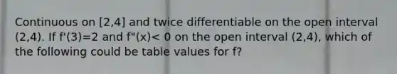 Continuous on [2,4] and twice differentiable on the open interval (2,4). If f'(3)=2 and f"(x)< 0 on the open interval (2,4), which of the following could be table values for f?