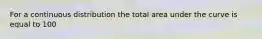 For a continuous distribution the total area under the curve is equal to 100