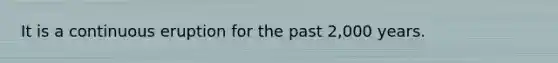It is a continuous eruption for the past 2,000 years.