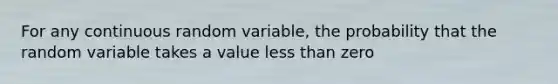 For any continuous random variable, the probability that the random variable takes a value <a href='https://www.questionai.com/knowledge/k7BtlYpAMX-less-than' class='anchor-knowledge'>less than</a> zero