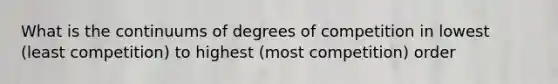 What is the continuums of degrees of competition in lowest (least competition) to highest (most competition) order