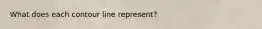 What does each contour line represent?