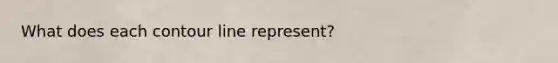 What does each contour line represent?