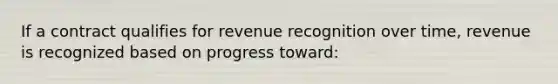 If a contract qualifies for revenue recognition over time, revenue is recognized based on progress toward: